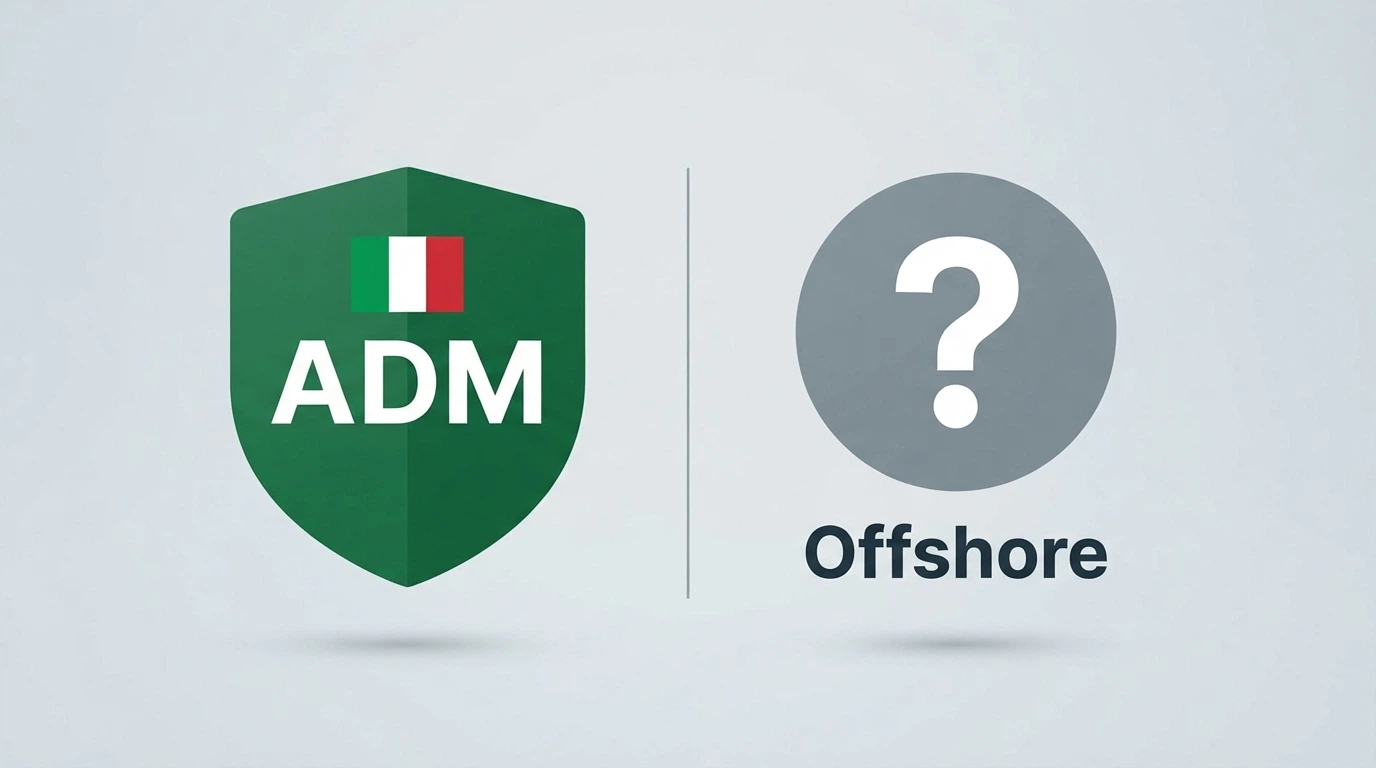 Due colonne affiancate: a sinistra uno scudo con la bandiera italiana e la scritta ADM, a destra un punto interrogativo su sfondo grigio con la scritta Offshore